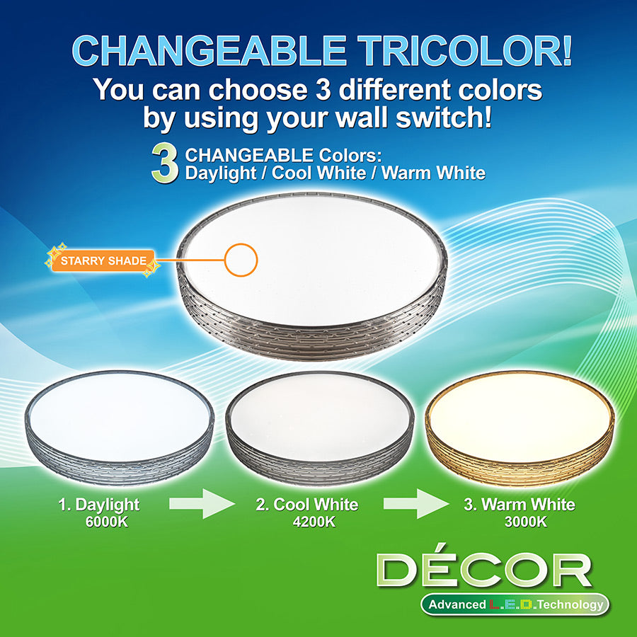 CLOUD L.E.D. Ceiling Light