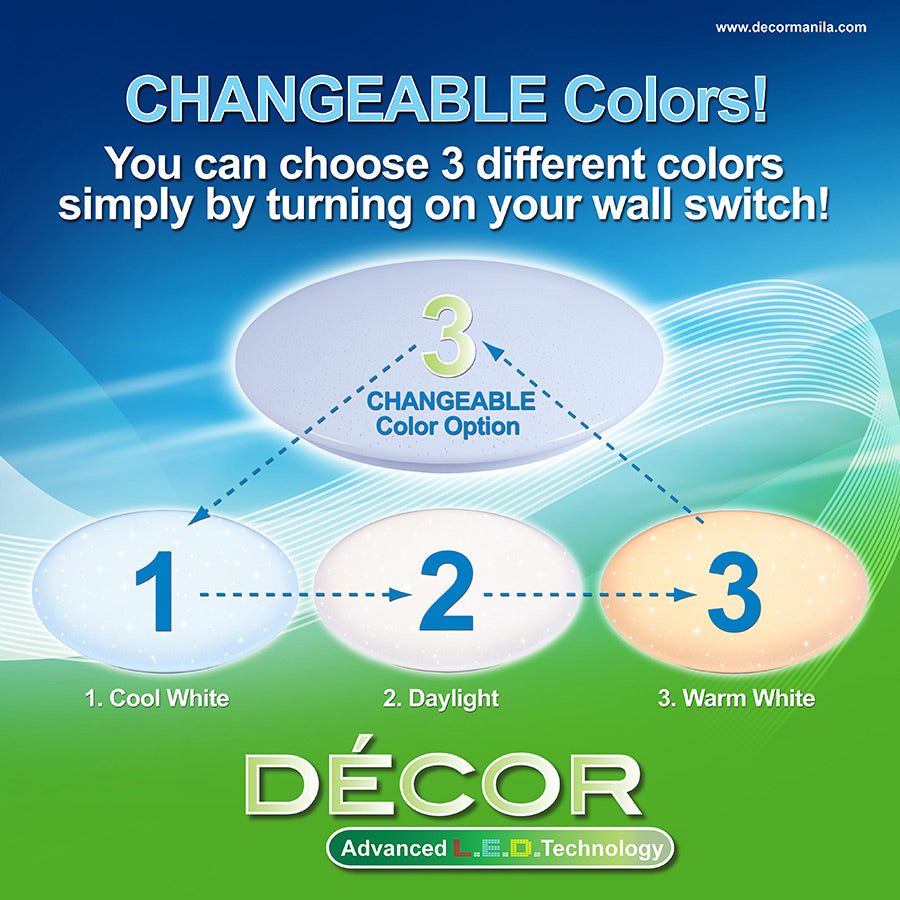 GARNET L.E.D. Ceiling Light